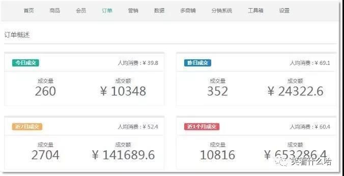 这些商家的小程序成功案例不可不看! 这些商家的小程序成功案例不可不看!