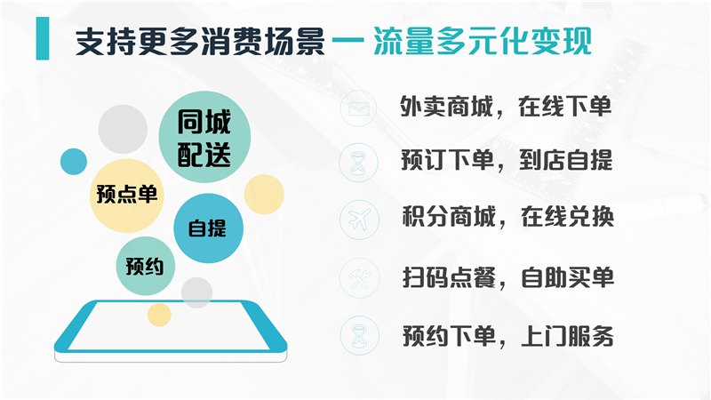 同城配送小程序有哪些功能,如何实现同城配送? 同城配送小程序有哪些功能,如何实现同城配送?